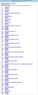 Billede af www.sprogene.dk - Skriftlig engelsk - med grammatik for 7.-8. klasse